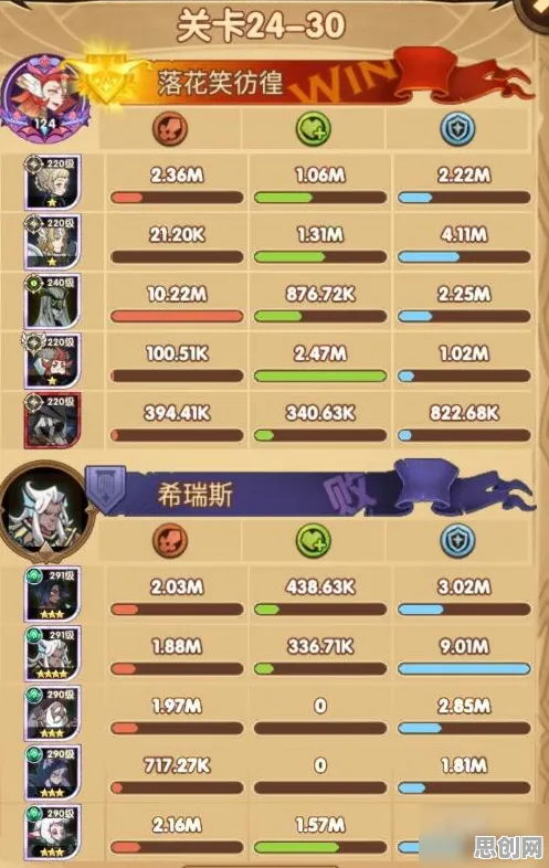 剑与远征今日上线送签到奖励！沙盒建造玩法今日上线开放PC模拟器，开黑冒险爽快打击感，零氪也能爽！