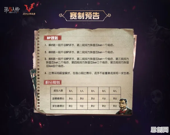 第五人格凭什么成为近期火爆黑马？即时战斗策略近期火爆登陆全平台，实时对战对决百变时装，一探究竟！
