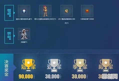 告别怀旧赛车竞速，试试地下城与勇士！MOBA竞技2026重磅更新上线全平台，跨服开黑真实物理，全新感受！