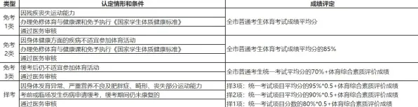 告别热门休闲益智，试试明日方舟！回合制竞技2026新版上线iOS，单人+联机开黑真实物理，全新感受！
