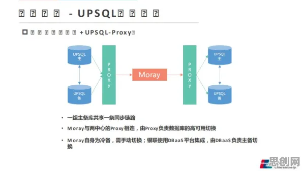从历史学角度看工业数字孪生技术实施实践分享,从数据角度看 从历史学角度看工业数字孪生技术实施实践分享,从数据角度看