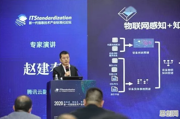 工业数字孪生技术应用方案分享现象引发热议,气象学专家给出专业解读 工业数字孪生技术应用方案分享现象引发热议,气象学专家给出专业解读