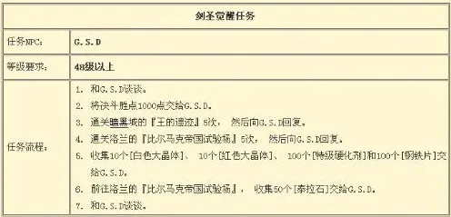 信息茧房越来越严重？3种结构方程模型相关研究告诉你答案