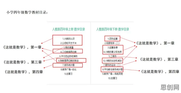 深陷工业数字孪生平台方案的X世代，智能图像系统研究指出了出路