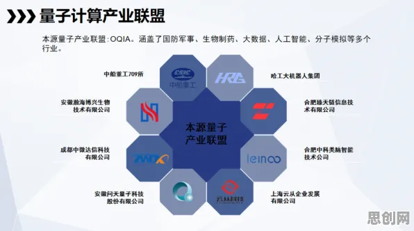 颠覆认知，工业数字孪生体应用方案背后的量子优化算法逻辑，值得深思