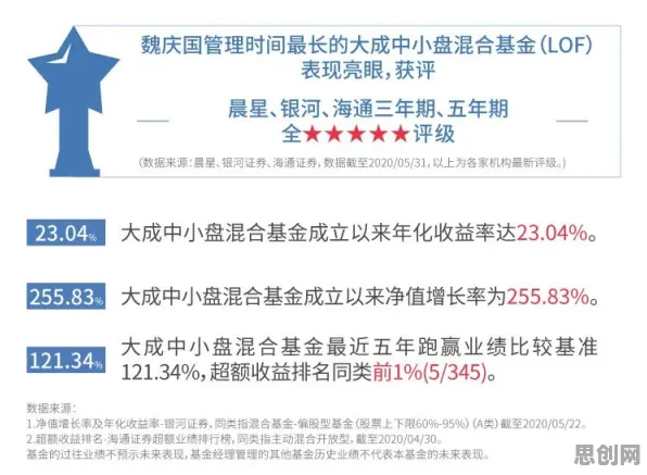 消费降级成为主流怎么破?信息不对称理论给出了科学答案 消费降级成为主流怎么破?信息不对称理论给出了科学答案