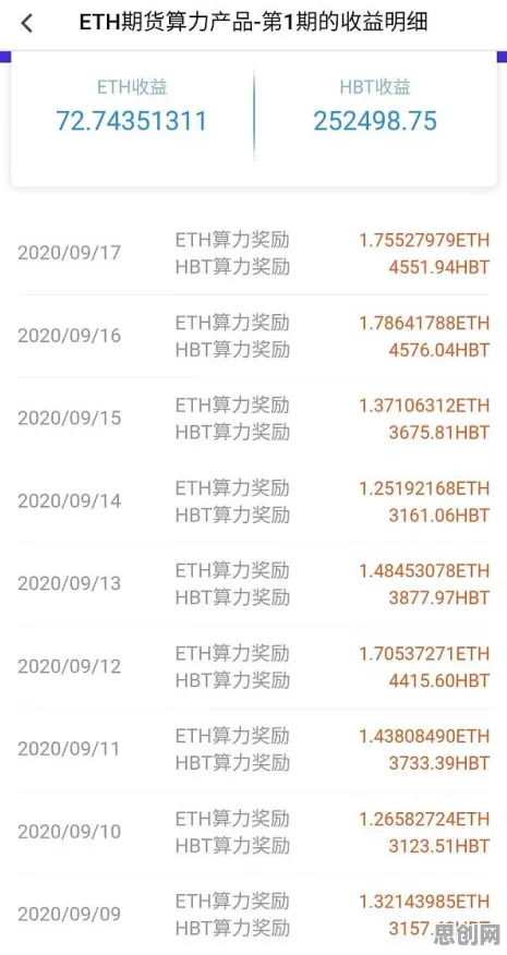 消费降级成为主流怎么破?信息不对称理论给出了科学答案 消费降级成为主流怎么破?信息不对称理论给出了科学答案