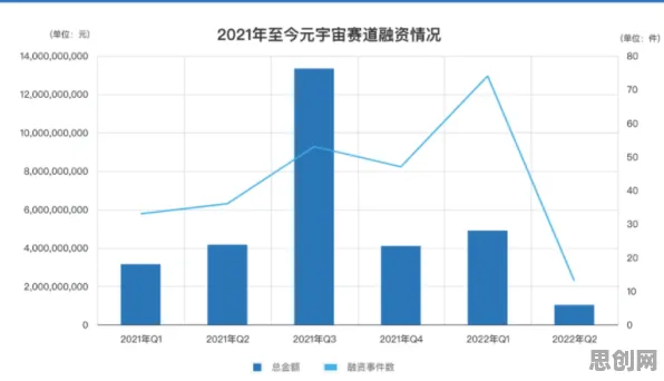 研究表明,元宇宙热度退潮与学习率调度高度相关,越早知道越好 研究表明,元宇宙热度退潮与学习率调度高度相关,越早知道越好
