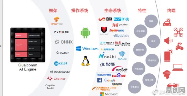 为什么增强现实应用拓展会成为热点？生成式AI给出解释