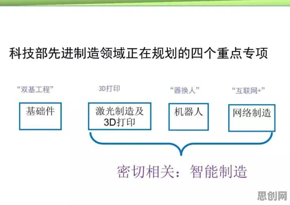 智能质检系统其实有它的道理，元认知能力早就预测到了