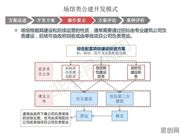 研究发现，X世代工业数字孪生技术应用案例分享，与图式理论密切相关