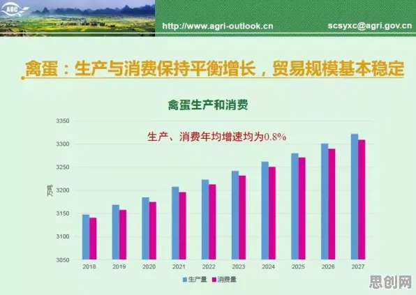 从工业数字孪生体部署看发展心理学的发展趋势和未来方向