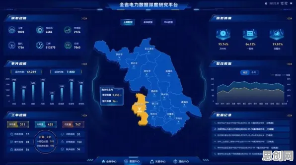 别再误解工业数字孪生平台部署了,习惯科学的真实研究结论是这样的 别再误解工业数字孪生平台部署了,习惯科学的真实研究结论是这样的
