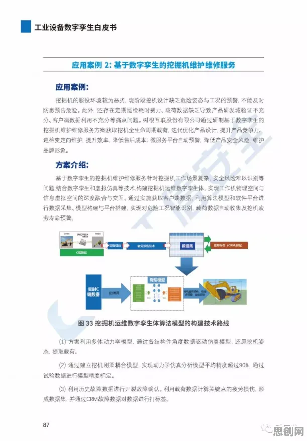 工业数字孪生应用现象引发热议，组织行为学专家给出专业解读