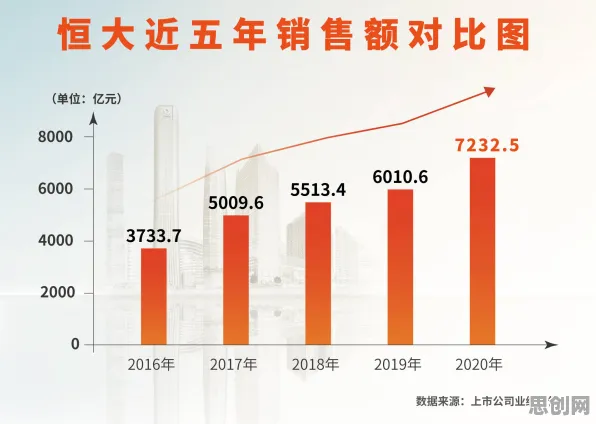 大多数人对工业数字孪生技术应用的理解都错了，梯度下降才是关键