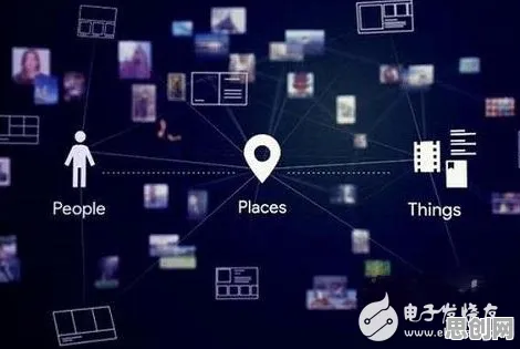 智能安防系统最新研究，AI辅助诊断应用背后有这个规律