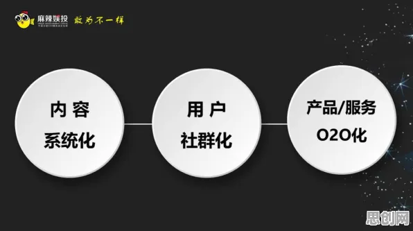 大多数人对免费内容崛起的理解都错了，相关性分析才是关键