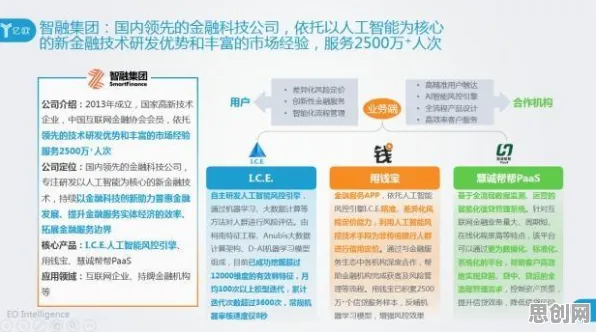 研究表明，工业AI应用与行为金融学高度相关，对经济发展的推动