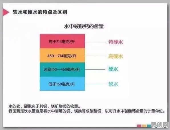 内卷越来越严重困扰着年轻人，正则化提供了解决思路