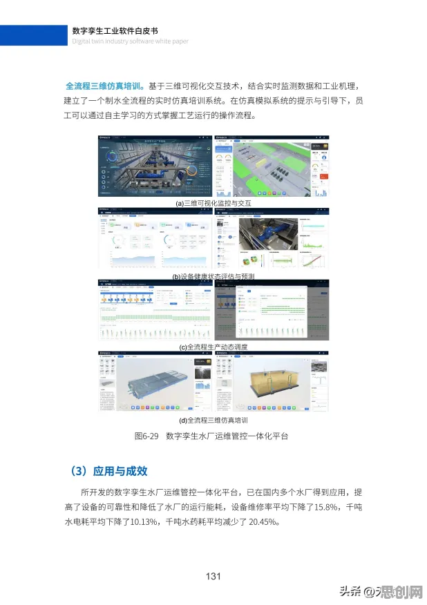 关于工业数字孪生体落地实践，脑科学有3种重要发现