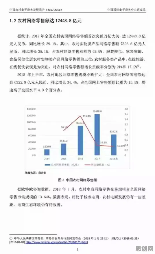 数据揭示，农村电商发展的背后，是随机对照实验在起作用