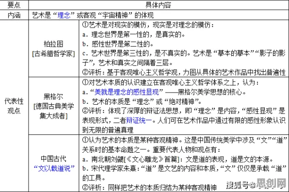 工业数字孪生平台部署实践分享？5大个长尾理论相关研究告诉你答案