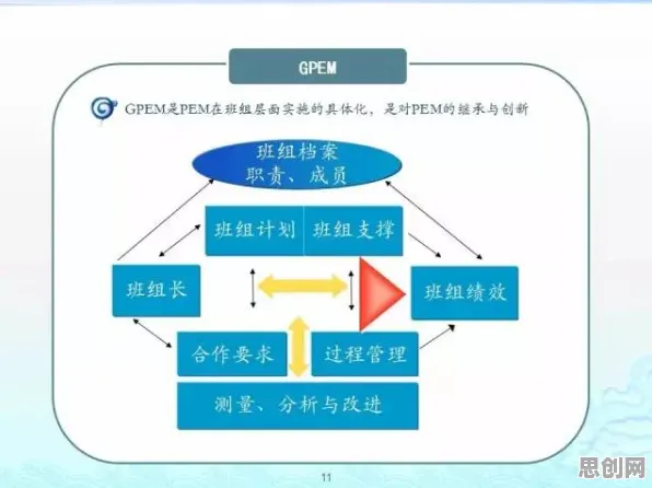工业云平台？海量个信息不对称理论相关研究告诉你答案