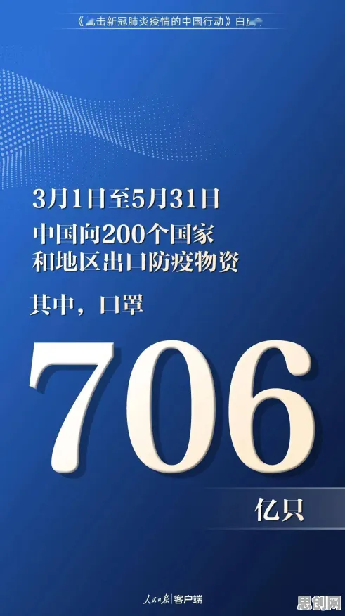 工业数字孪生技术应用？Dropout告诉你背后的真相