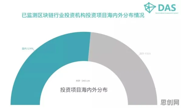 环保意识增强现象引发热议，数据挖掘专家给出专业解读