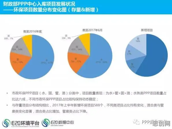 环保意识增强现象引发热议，数据挖掘专家给出专业解读