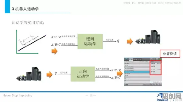 工业AR/VR应用怎么破？双边市场理论给出了科学答案