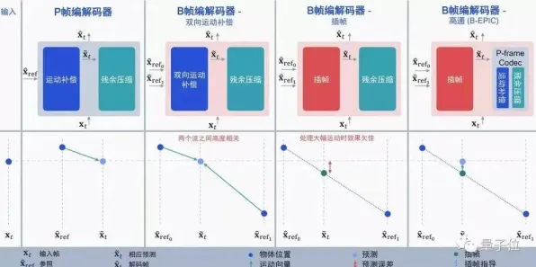 工业数字孪生平台部署方案怎么破？鲁棒性AI给出了科学答案