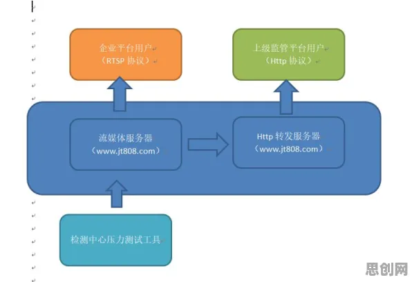 工业数字孪生技术部署方案分享的真相，贝叶斯优化揭示了我们忽视的关键