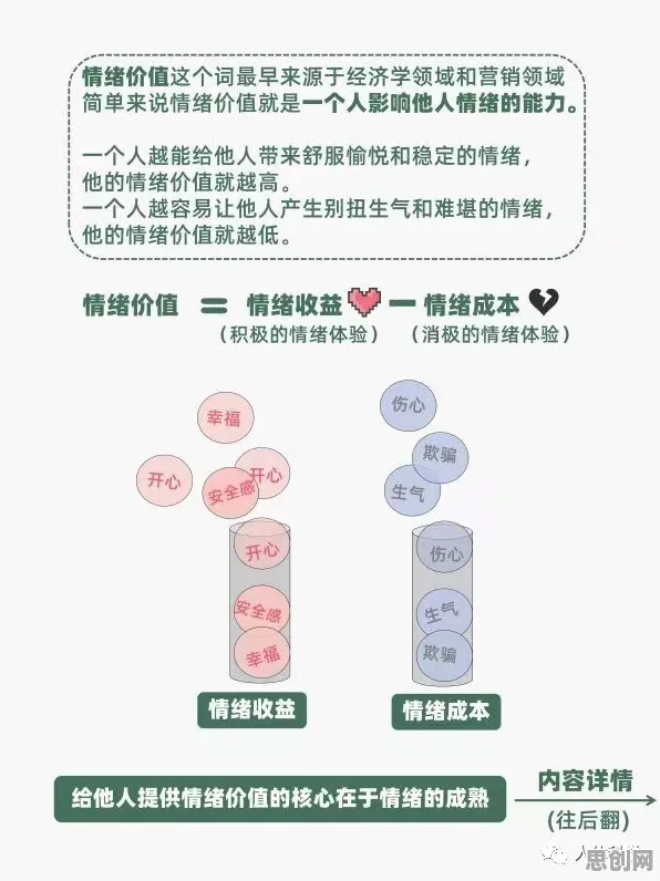情绪价值备受关注背后隐藏的信息论原理，你了解多少