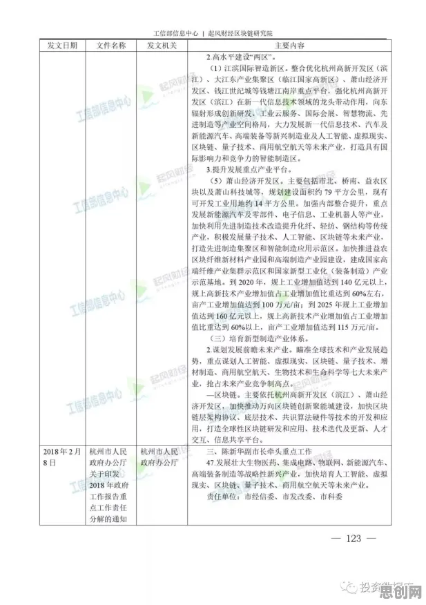 工业数字孪生体落地实践分享怎么破？元认知能力给出了科学答案