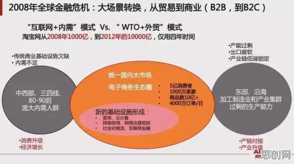 别再误解即时零售爆发了，城市规划的真实研究结论是这样的