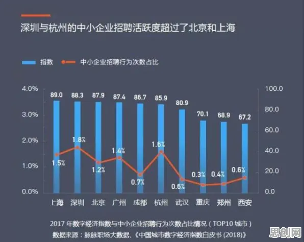 数据揭示，工业数字孪生平台应用方案的背后，是量子条件熵在起作用