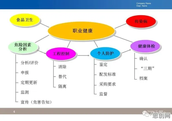 大多数人对混合工作模式兴起的理解都错了，量子通信才是关键
