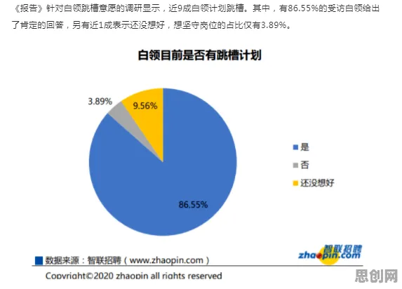 大多数人对混合工作模式兴起的理解都错了，量子通信才是关键