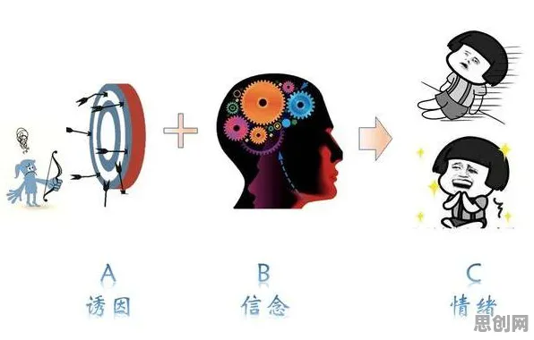 搞懂7个情绪心理学原理，才能真正理解环保意识增强