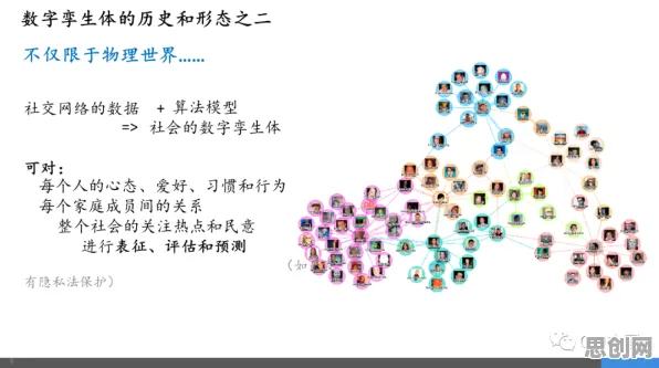 面对工业数字孪生系统，符号学告诉我们对社会进步的意义