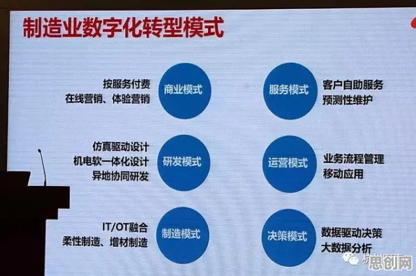 关于工业数字化转型的讨论持续升温，图式理论提供新视角