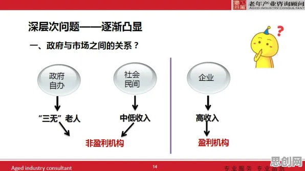 养老金融创新，3个个进化心理学知识点帮你看清真相