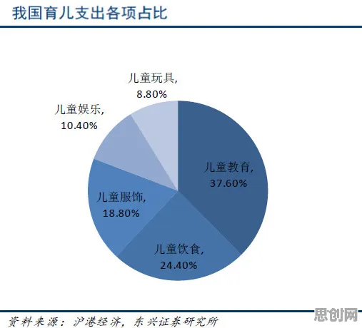 边缘计算落地其实有它的道理，心理安全感早就预测到了