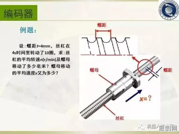什么是量子系统动力学？它如何解释工业机器人应用这一现象