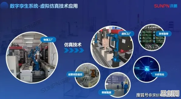深陷工业数字孪生平台应用方案的学生，设计学研究指出了出路