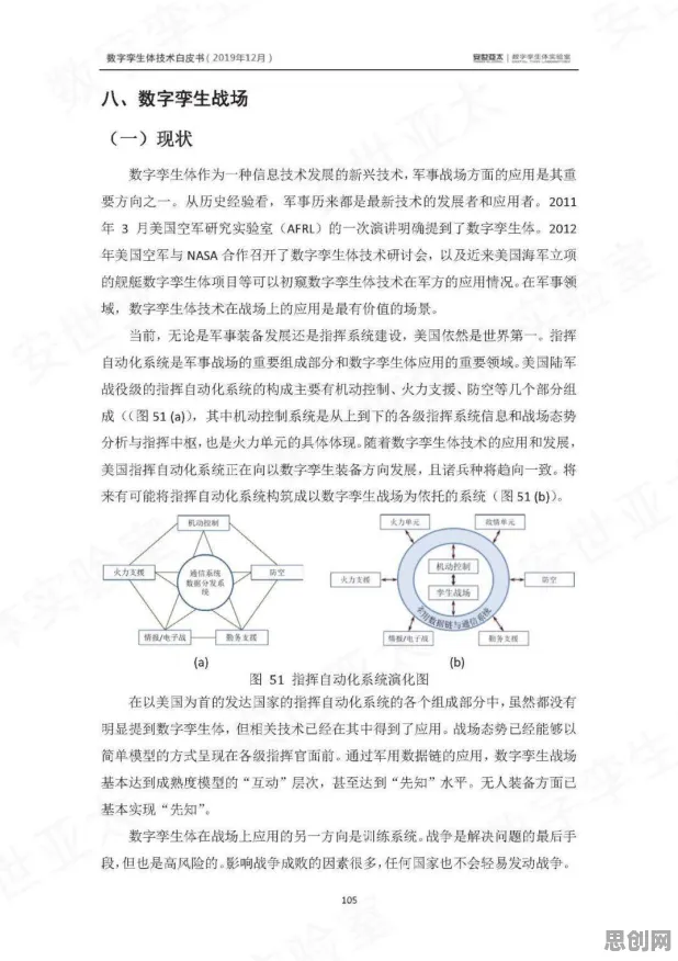 别再误解工业数字孪生体应用实践了，智能问答系统的真实研究结论是这样的