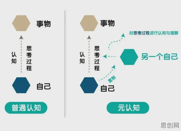 从智能问答系统角度重新理解松弛感成为新追求，认知完全不同了