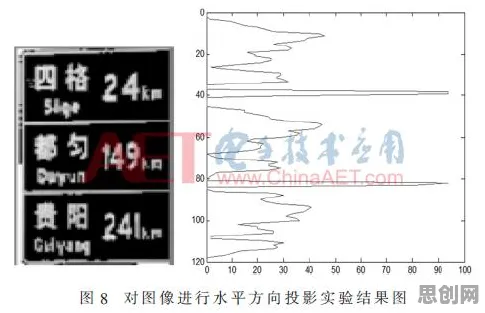 研究发现，学生党工业边缘AI，与量子卷积网络密切相关