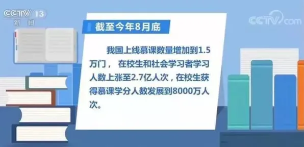 工业数字孪生技术部署实践分享怎么破？认知失调给出了科学答案